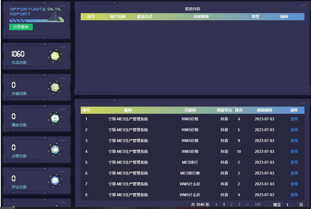 MES系统