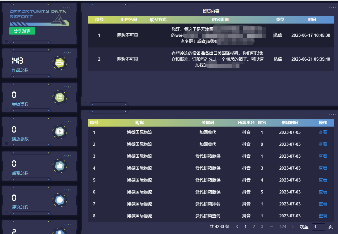 国际物流