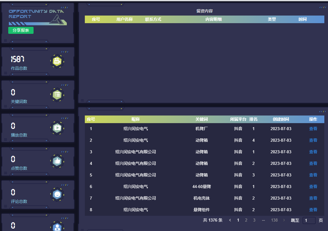 电气公司